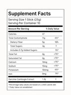 Glow & Go - Coleology Cutting Jelly Sticks