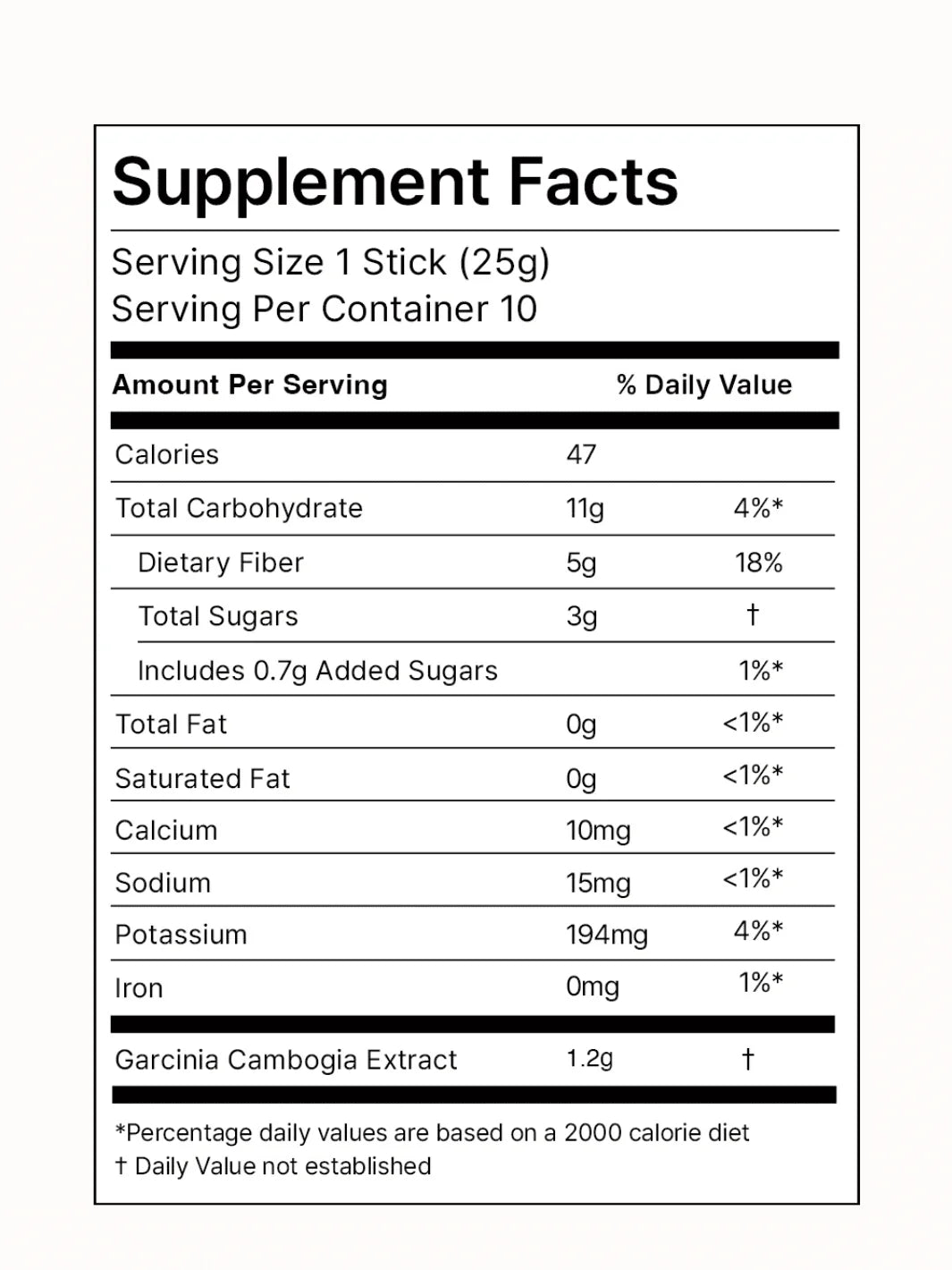 Glow & Go - Coleology Cutting Jelly Sticks