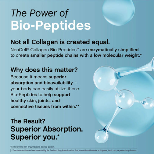 Grassfed Collagen Bio-Peptides Protein Powder