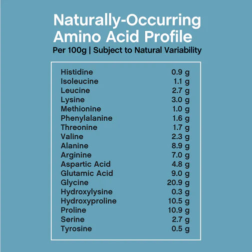 Grassfed Collagen Bio-Peptides Protein Powder