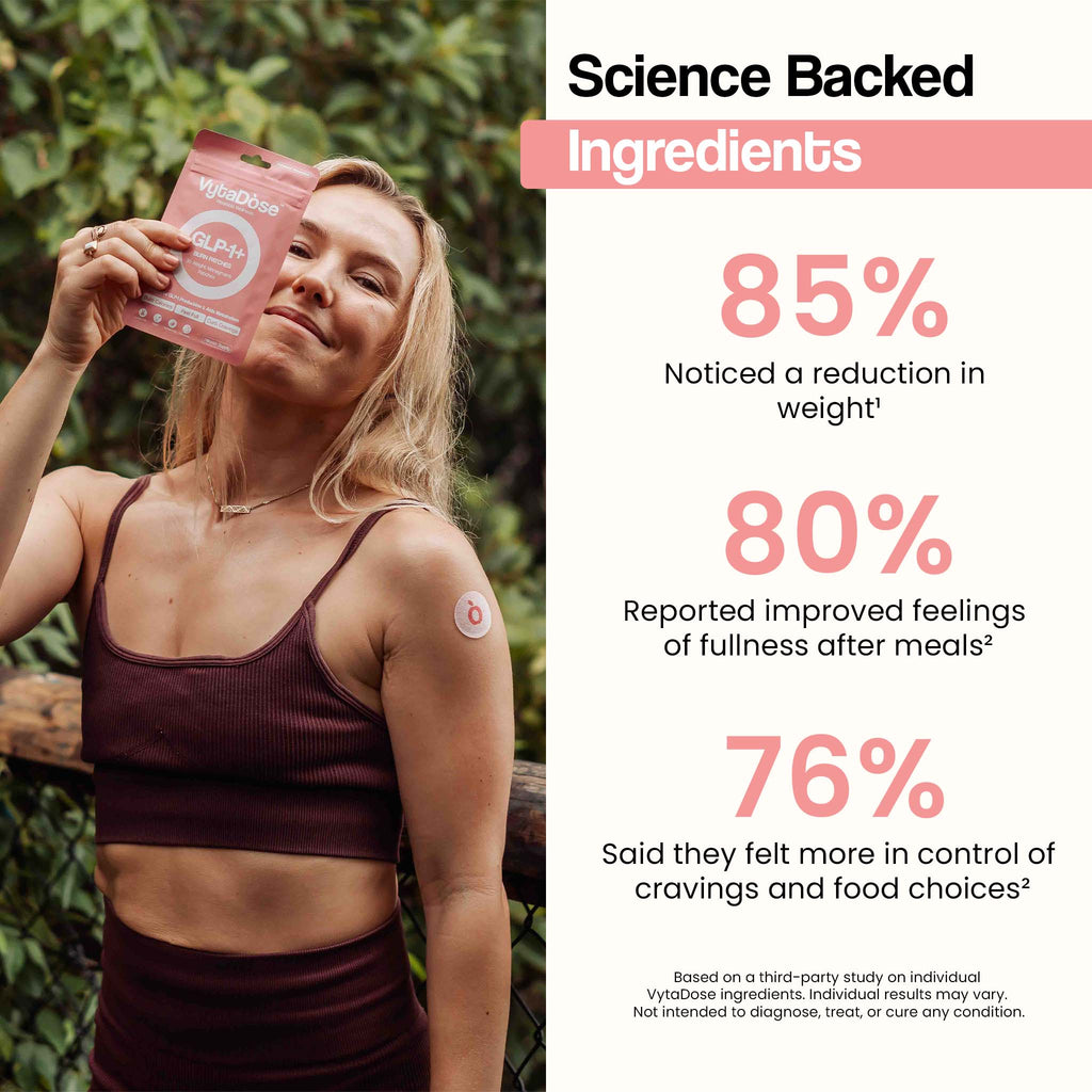 Ozempatches - GLP-1 Weight Managment Patches