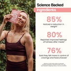 Ozempatches - GLP-1 Weight Managment Patches