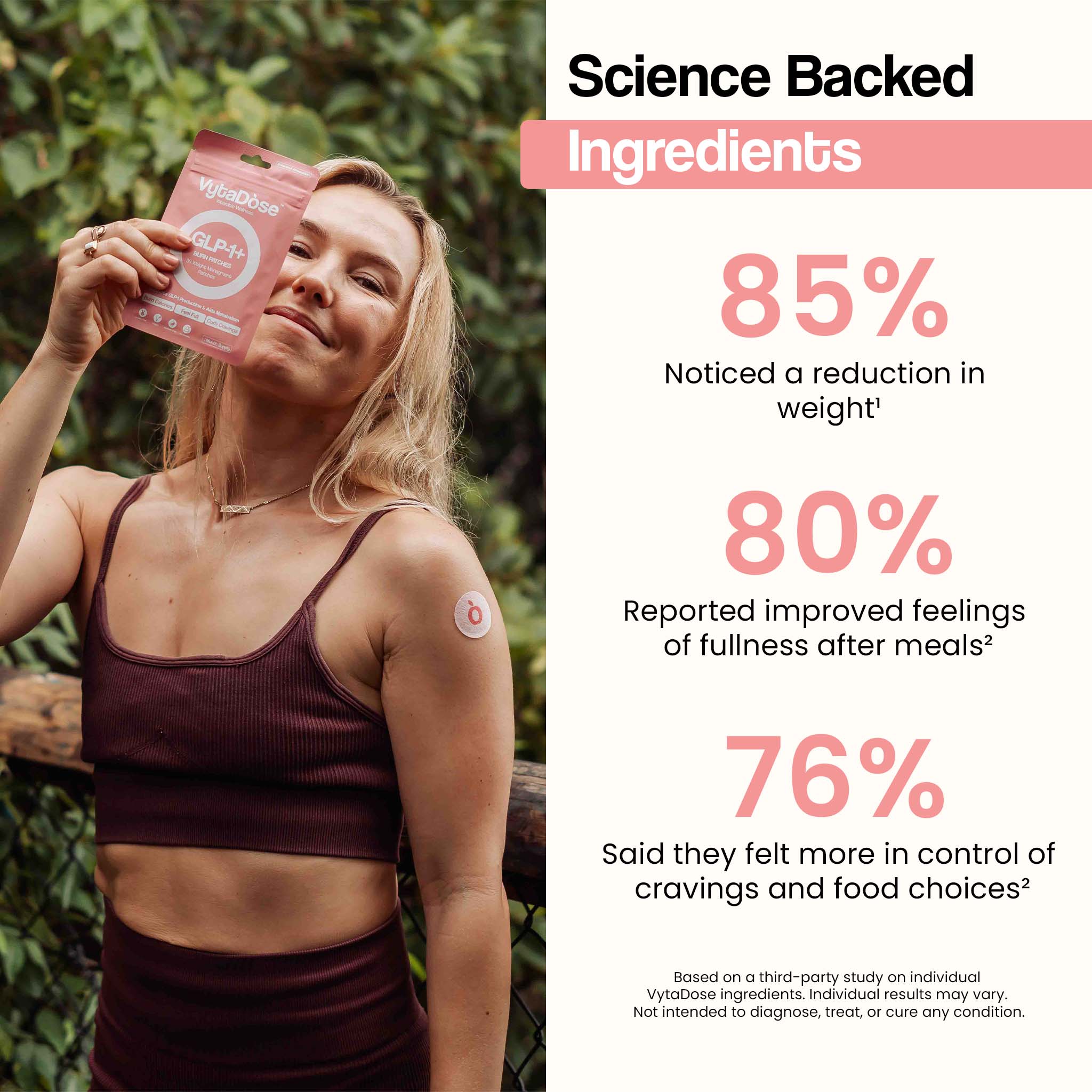 Ozempatches - GLP-1 Weight Managment Patches