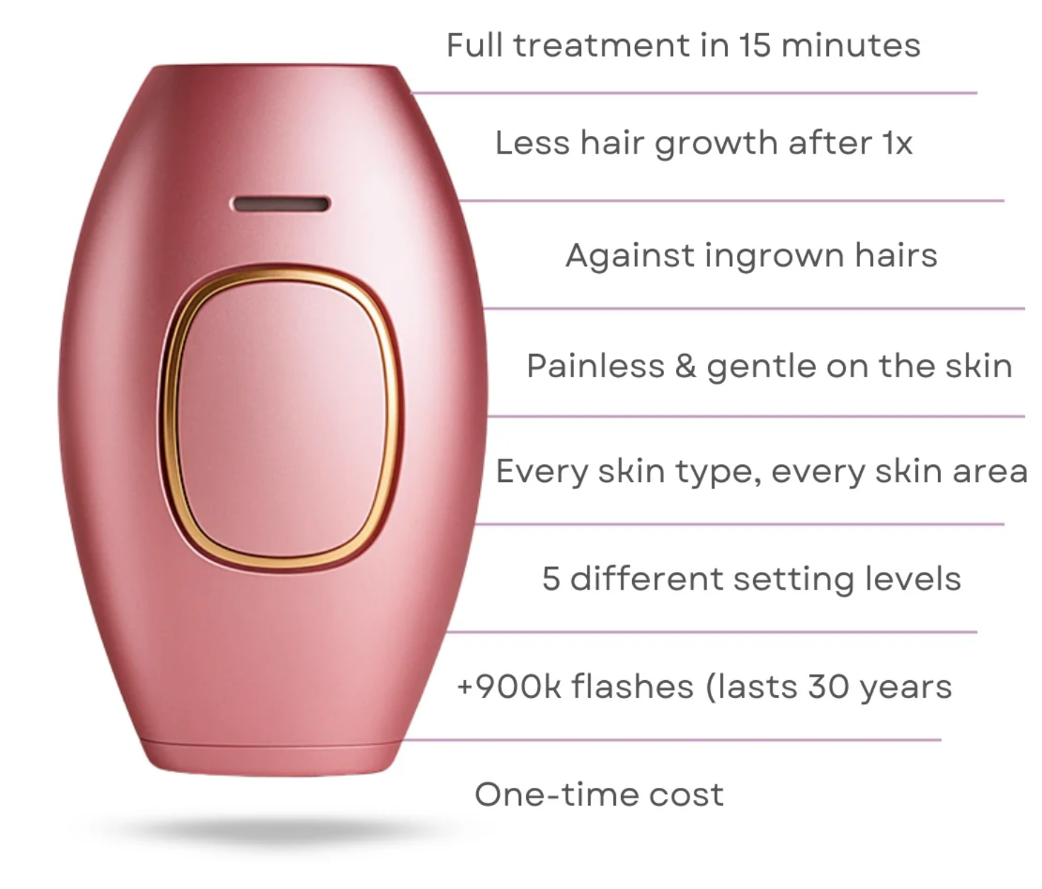 IPL - Portable Laser Hair Remover